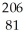 <strong>Complete the following nuclear equation: Bi → Tl + ??</strong> A) e B) He C) gamma ray D) both A and B E) none of the above