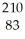 <strong>Complete the following nuclear equation: Bi → ?? + e</strong> A) Po B) Pb C) Pb D) Th E) none of the above