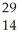 Why might the following nuclear reaction not be very good for energy production in a fission reactor? Fe → Si + Mg + 3 neutrons