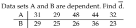 <strong> Assume that the paired data came from a population that is normally distributed.</strong> A) 9.0 B) -5.1 C) 33.1 D) 25.2