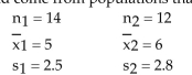 <strong>Find the standardized test statistic, t, to test the hypothesis that μ1 = μ2. Two samples are randomly selectedand come from populations that are normal. The sample statistics are given below.</strong> A) -0.954 B) -0.915 C) -1.558 D) -0.909