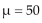 <strong>Assume that the random variable X is normally distributed with mean and standard deviation Find the 24th percentile for X.</strong> A) 41.48 B) 58.52 C) 42.92 D) 38.6