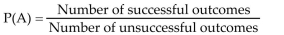 The probability that event A will occur is