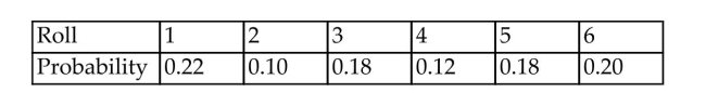 <strong>The below table shows the probabilities generated by rolling one die 50 times and noting the up face. What isthe probability of getting an odd up face and a two or less? Round the the nearest hundredth. </strong> A) 0.68 B) 0.90 C) 0.66 D) 0.32
