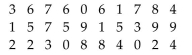 <strong>Describe the shape of the histogram. The data set: Pick-Three lottery results for 10 consecutive weeks </strong> A) uniform B) symmetric C) skewed to the left D) skewed to the right