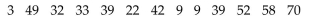 The number of home runs that Mark McGwire hit in the first 13 years of his major league baseball career arelisted below. (Source: Major League Handbook) Construct a stem-and-leaf plot for this data.