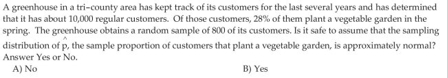 Describe the Sampling Distribution of a Sample Proportion