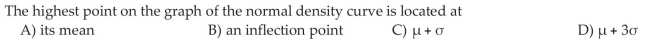 State the Properties of the Normal Curve