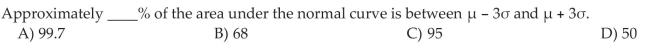 State the Properties of the Normal Curve