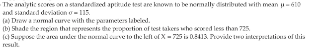 Explain the Role of Area in the Normal Density Function
