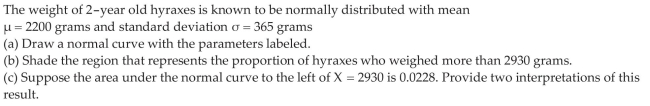 Explain the Role of Area in the Normal Density Function