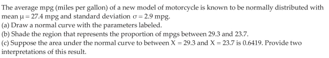 Explain the Role of Area in the Normal Density Function