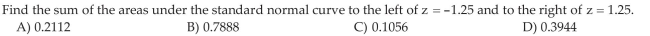 Find the Area under the Standard Normal Curve