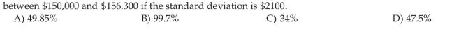 Find and Interpret the Area under a Normal Curve