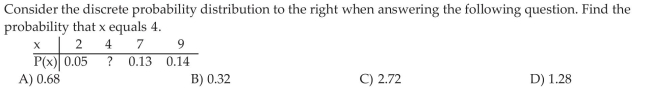 Identify Discrete Probability Distributions