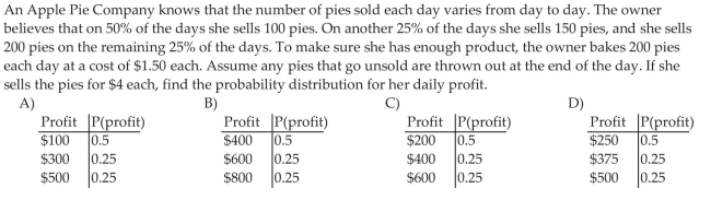 Identify Discrete Probability Distributions