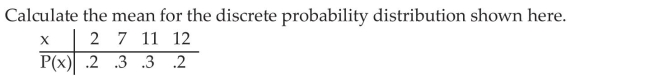 Construct Probability Histograms