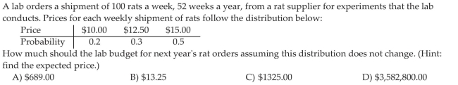 Interpret the Mean of a Discrete Random Variable as an Expected Value