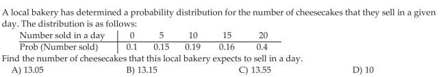 Interpret the Mean of a Discrete Random Variable as an Expected Value