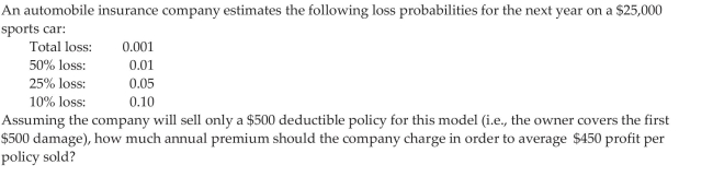 Interpret the Mean of a Discrete Random Variable as an Expected Value