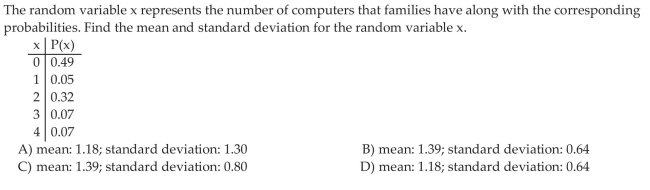 Compute the Variance and Standard Deviation of a Discrete Random Variable