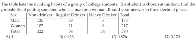 Use the Addition Rule for Disjoint Events