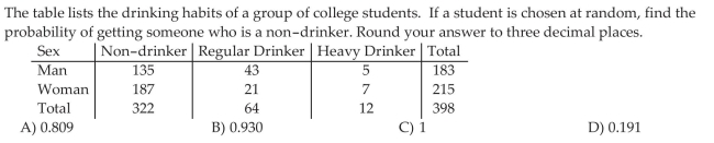 Use the Addition Rule for Disjoint Events