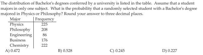 Use the Addition Rule for Disjoint Events