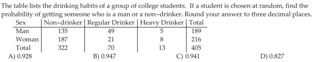 Use the General Addition Rule