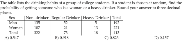 Use the General Addition Rule