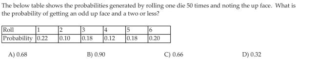 Use the General Addition Rule