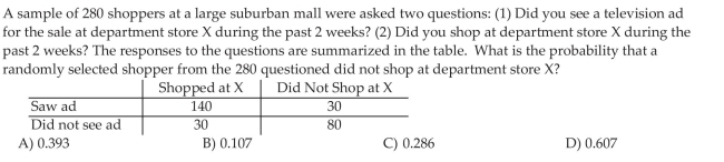 Compute the Probability of an Event Using the Complement Rule