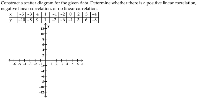 Write the word or phrase that best completes each statement or answers the question. Provide an appropriate response.