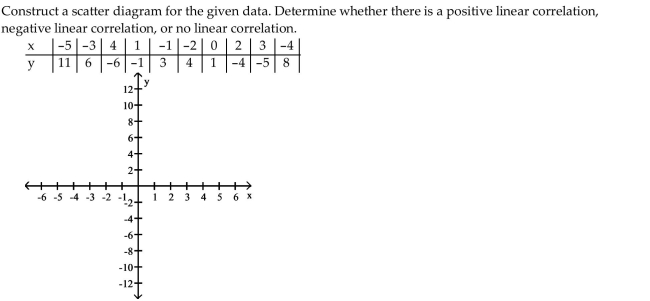 Write the word or phrase that best completes each statement or answers the question. Provide an appropriate response.