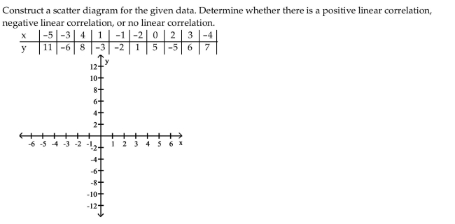 Write the word or phrase that best completes each statement or answers the question. Provide an appropriate response.