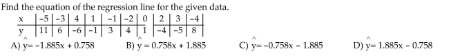 Find the Least-Squares Regression Line and Use the Line to Make Predictions