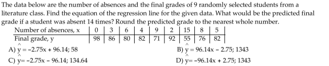 Find the Least-Squares Regression Line and Use the Line to Make Predictions