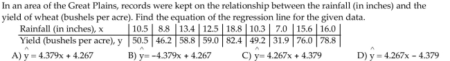 Find the Least-Squares Regression Line and Use the Line to Make Predictions