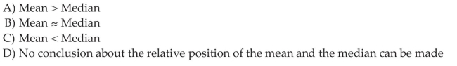 Provide an appropriate response. If the graph of a distribution of data shows that the graph is skewed to the right then the