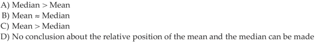 Provide an appropriate response. If the graph of a distribution of data shows that the graph is skewed to the left then the