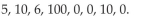 Determine the Mode of a Variable from Raw Data Calculate the mean, median, and mode for the following sample: