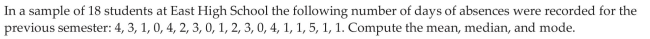 Determine the Mode of a Variable from Raw Data