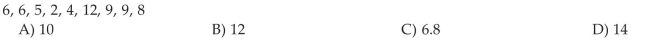 Compute the Range of a Variable from Raw Data