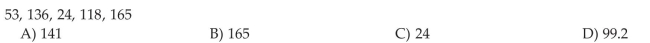 Compute the Range of a Variable from Raw Data