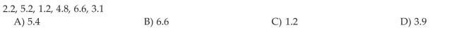 Compute the Range of a Variable from Raw Data