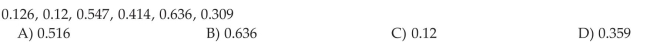 Compute the Range of a Variable from Raw Data