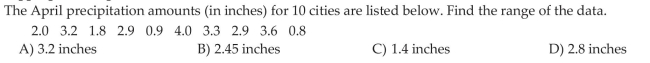 Compute the Range of a Variable from Raw Data