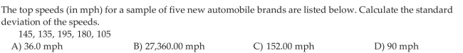 Compute the Standard Deviation of a Variable from Raw Data