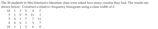 Construct Histograms of Continuous Data