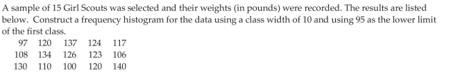 Construct Histograms of Continuous Data